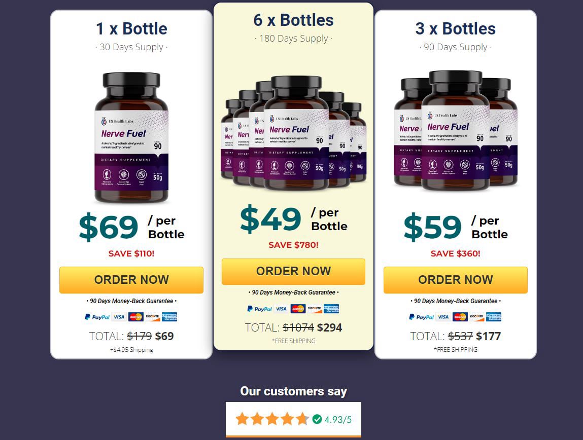 Nerve Fuel 6 bottle